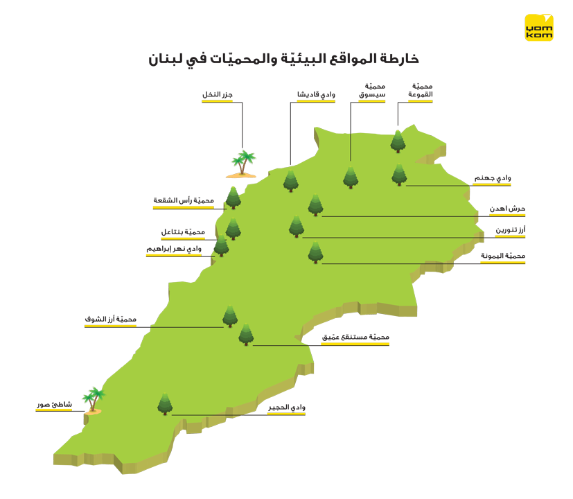 خريطة المحميات في لبنان