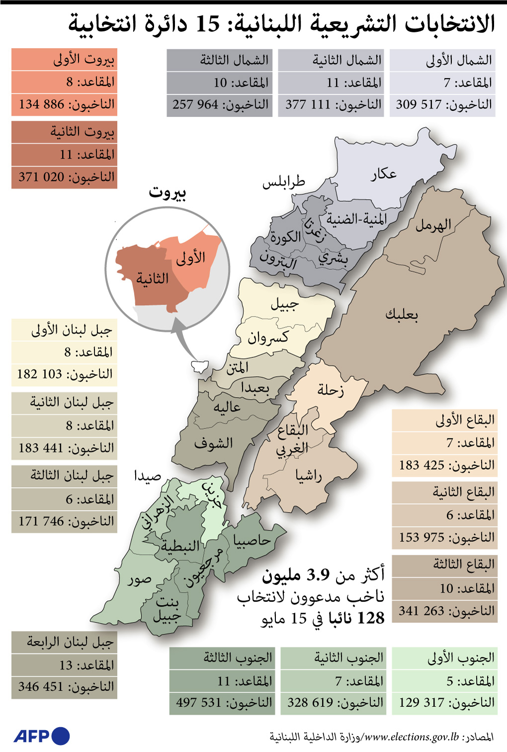 Carte de division géographique des circonscriptions électorales libanaises - AFP / AFP