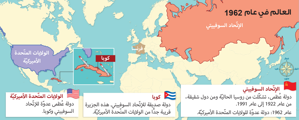 خريطة تفسيرية عن الحرب في سنة 1962