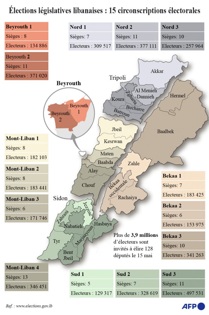 Carte géographique électorale parlementaire Liban 
